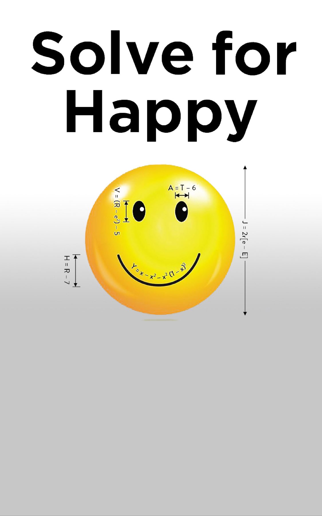 The Happiness Equation